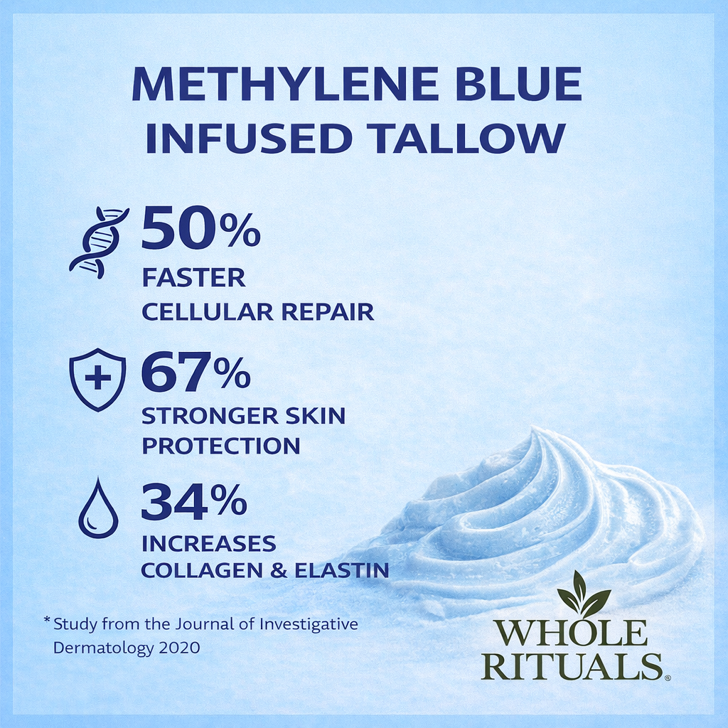 Whipped Methylene Blue Tallow Balm – Skin Repair Moisturizer